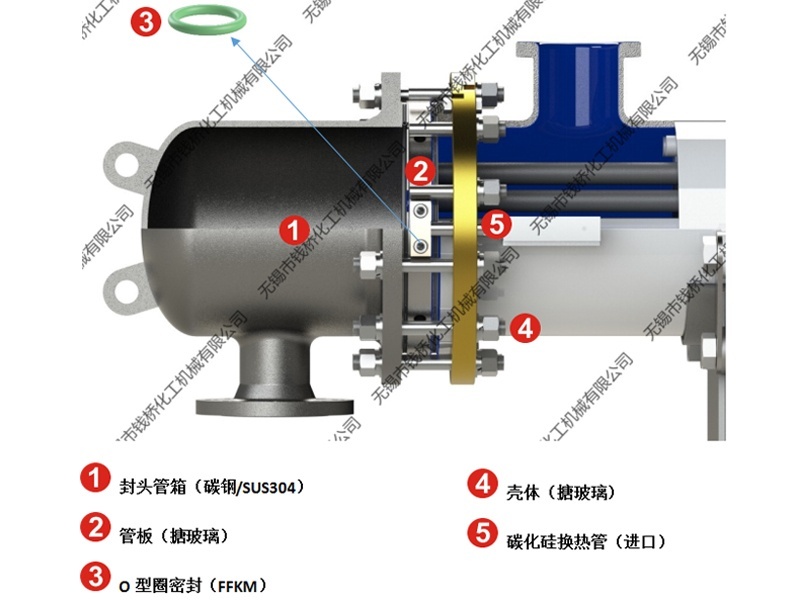 进口碳化硅换热器