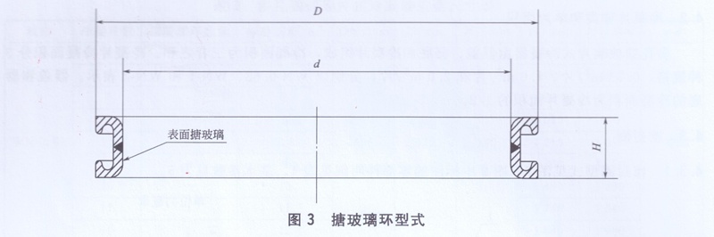 搪玻璃环型式