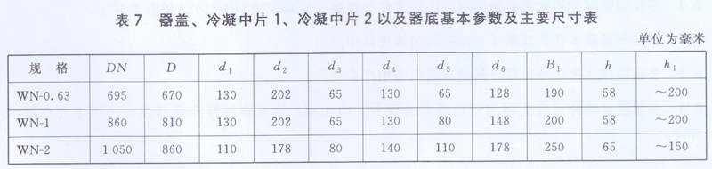 器盖冷凝中片器底基本参数和尺寸表