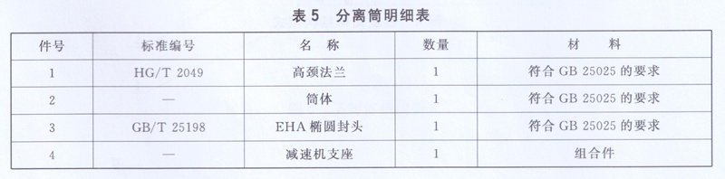 搪玻璃薄膜蒸发器分离筒明细表