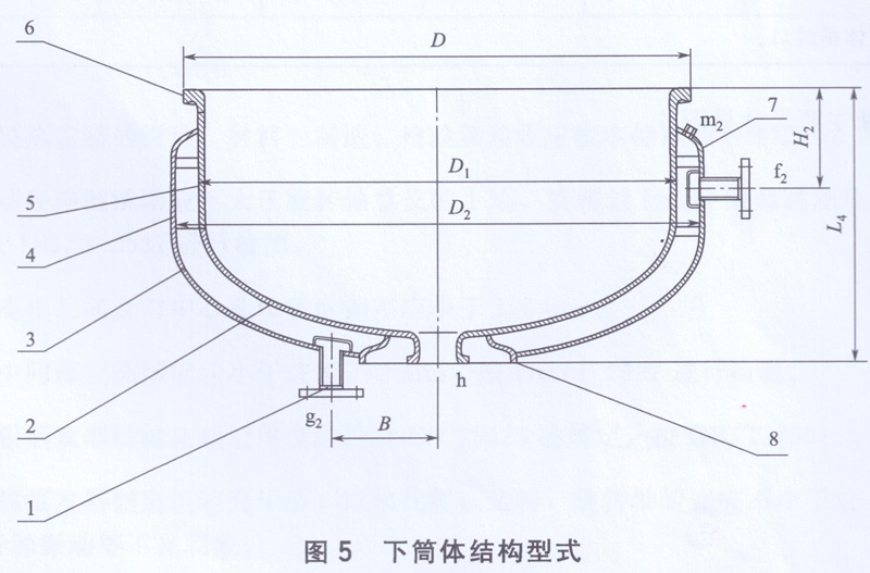 下筒体结构型式图